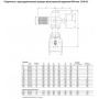 Задвижка AVK клиновая фланцевая короткая, с электроприводом AUMA norm DN150 PN16