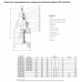 Задвижка AVK 06/30 клиновая фланцевая короткая DN200 PN16