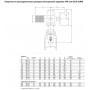 Задвижка AVK клиновая фланцевая короткая, с выдвижным штоком и ISO фланцем под электропривод DN200 PN10